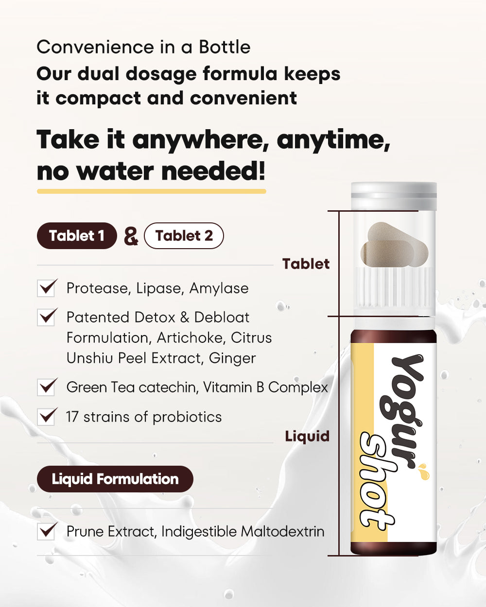 Korea's Famous 3-in-1 Pre+Post+Probiotic Tablets Shot (1 Box)